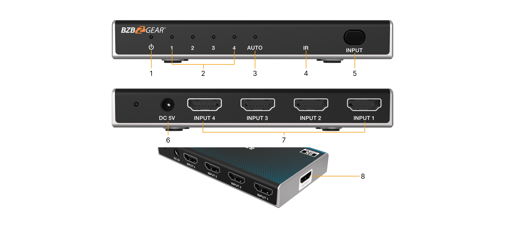 4x1 HDMI Switch: 4-In-1-Out Supports UltraHD 8K, Dolby Vision, HDR10+, Auto  Switching (BK-401)