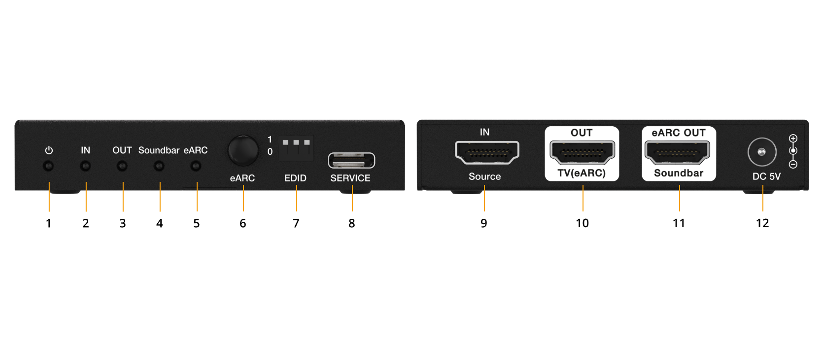 Interfaces image