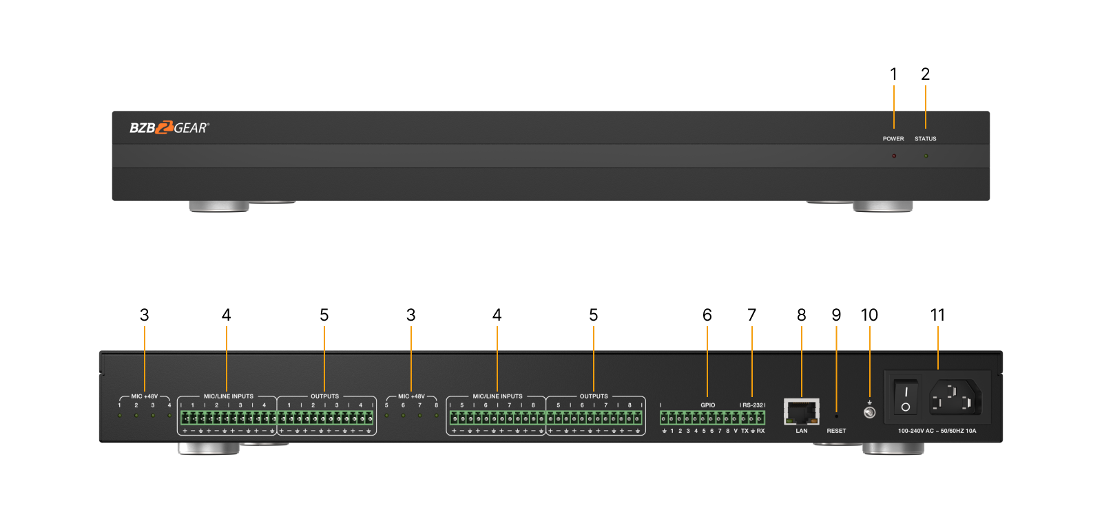 Interfaces image