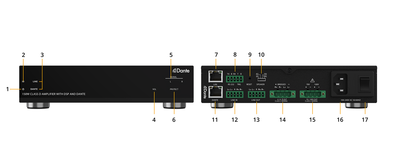 Interfaces image