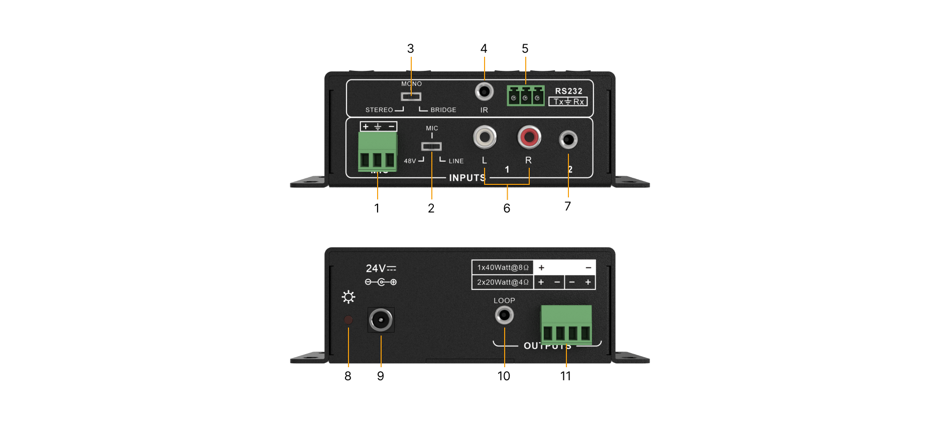 Interfaces image