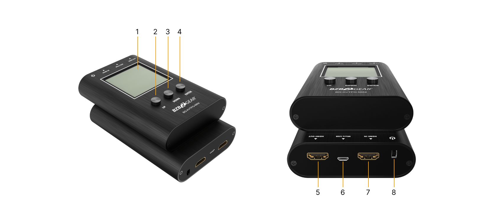 HDMI 2.0 Analyzer & Signal Generator (Installation Gear)