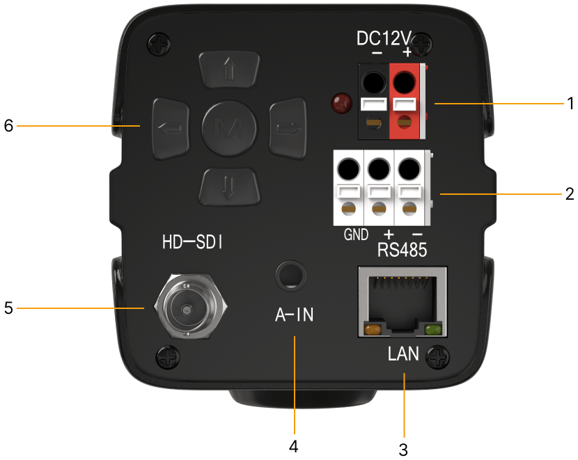 Interfaces image