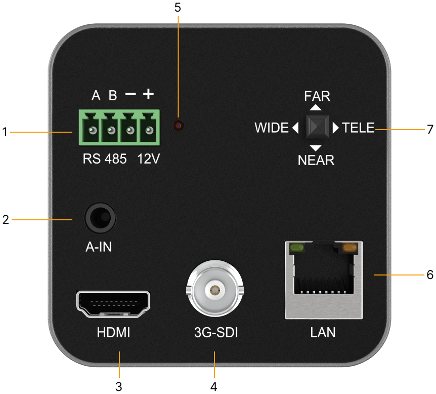 BZBGEAR Podcast Kit with 3 x 30x PTZ BG-KIT3PODCAST-3CAM-30XWM