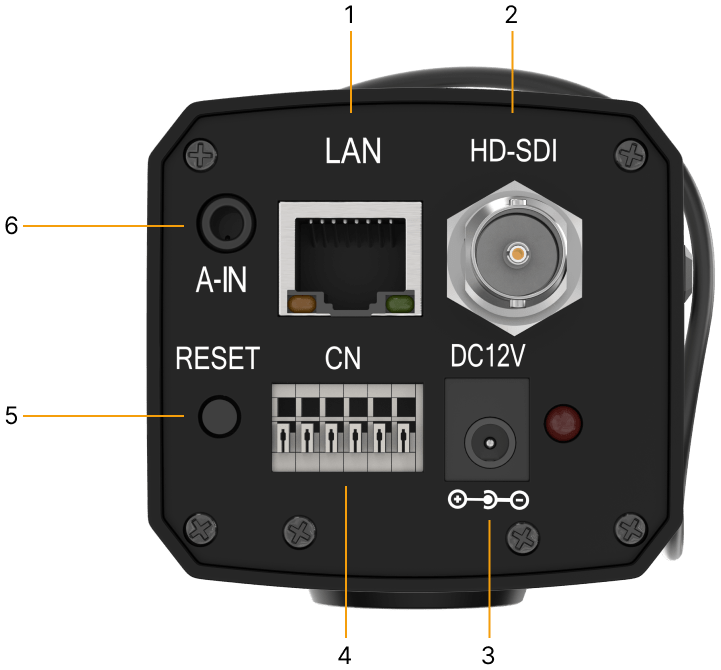 Interfaces image