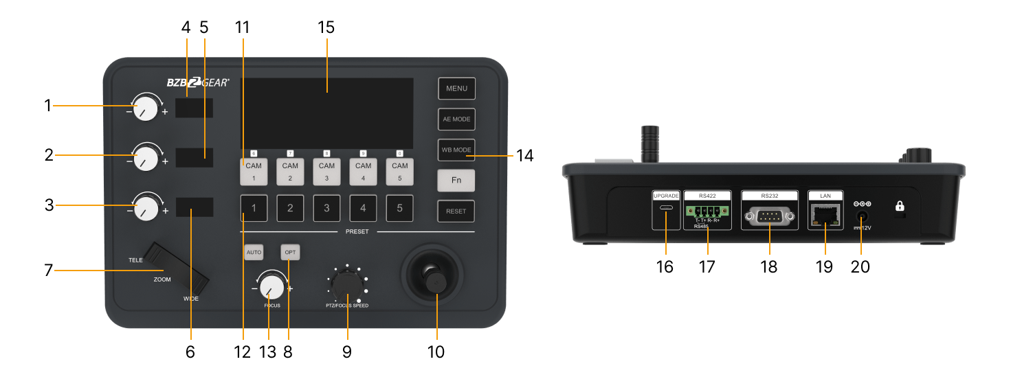 Interfaces image