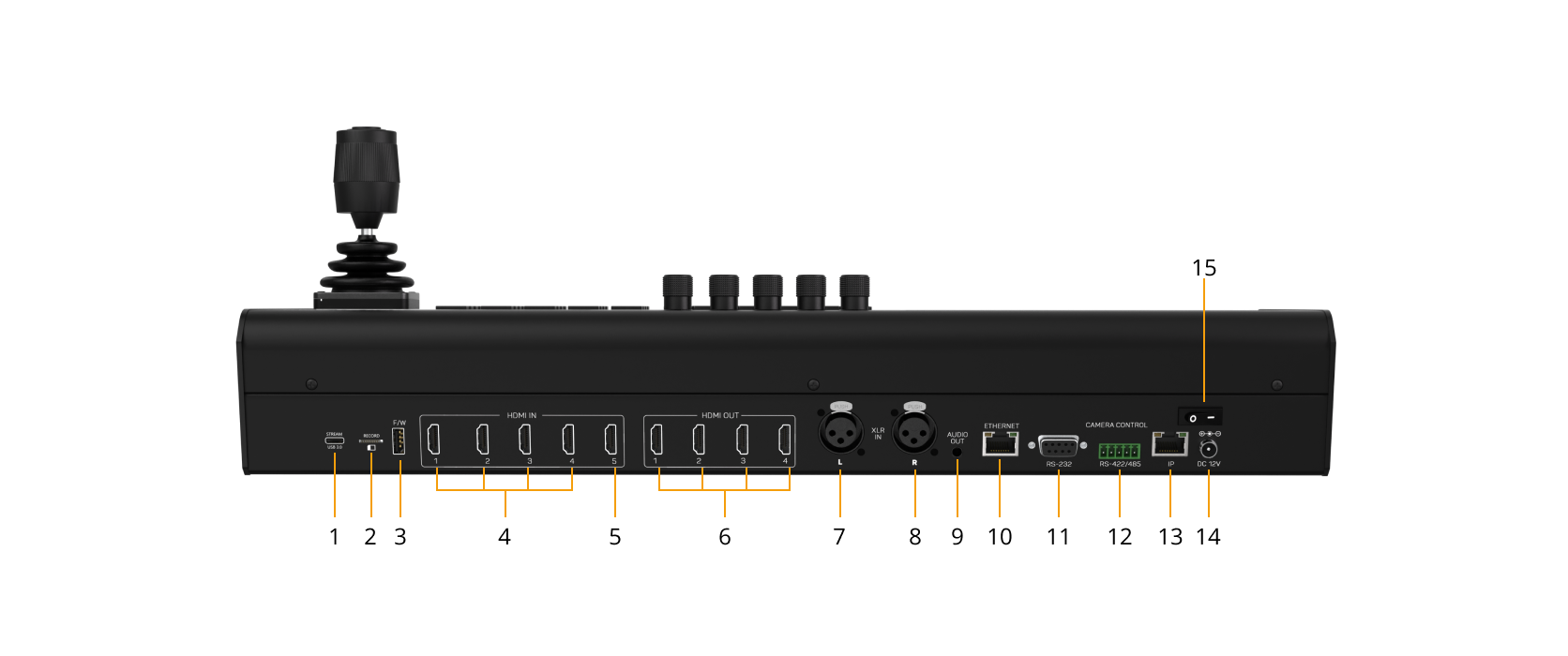 Interfaces image