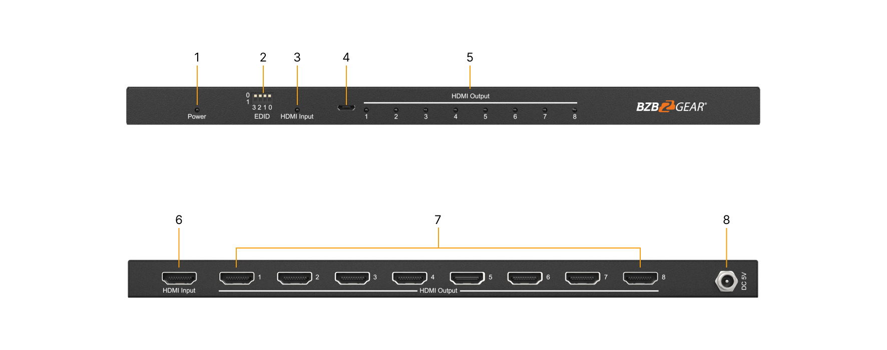 Interfaces image