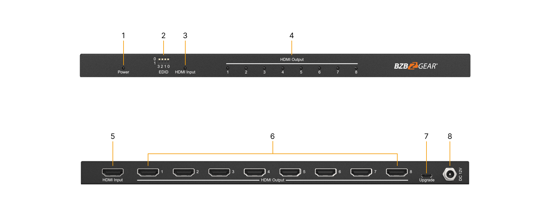 Interfaces image