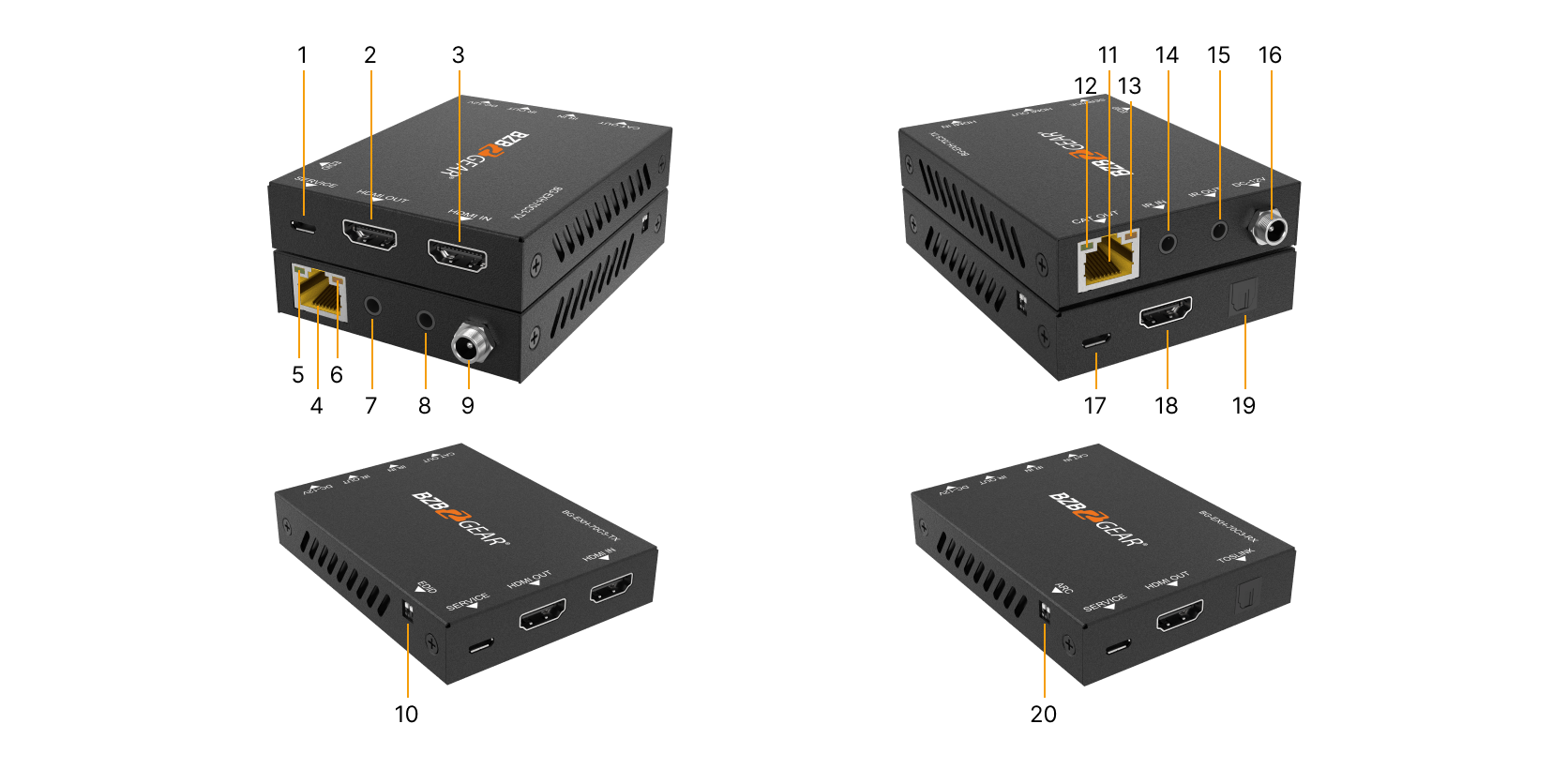 Extensor HDMI transmisión sin comprimir Full HD – Computer Technology  Service SRL