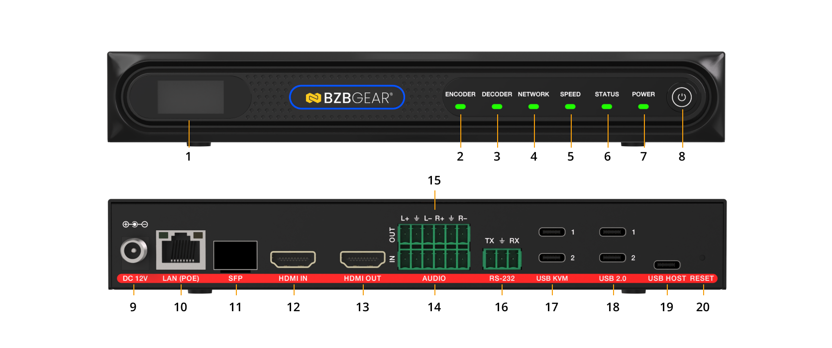 Interfaces image