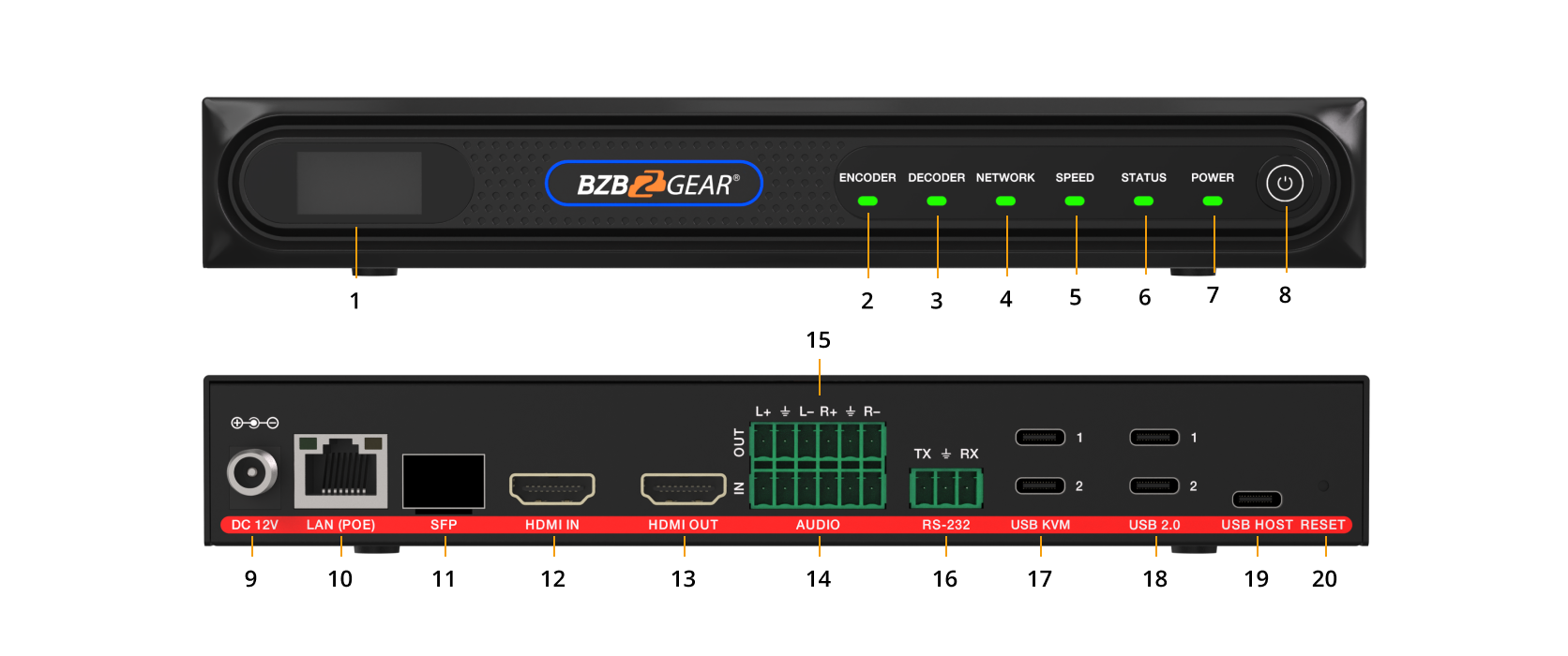 Interfaces image