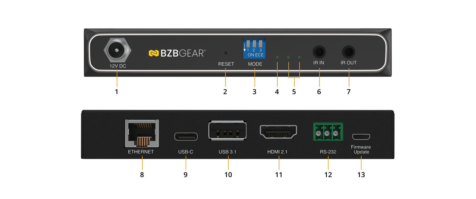 Interfaces image