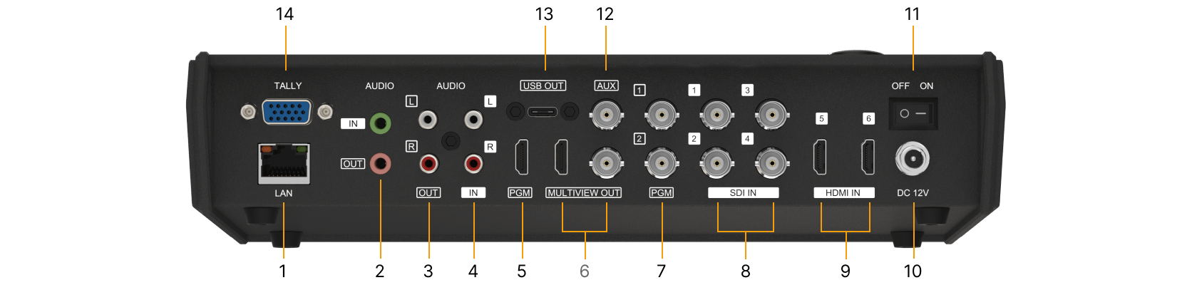 Interfaces image