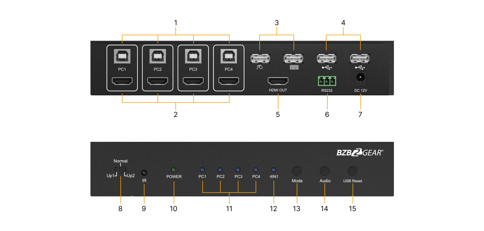 Interfaces image