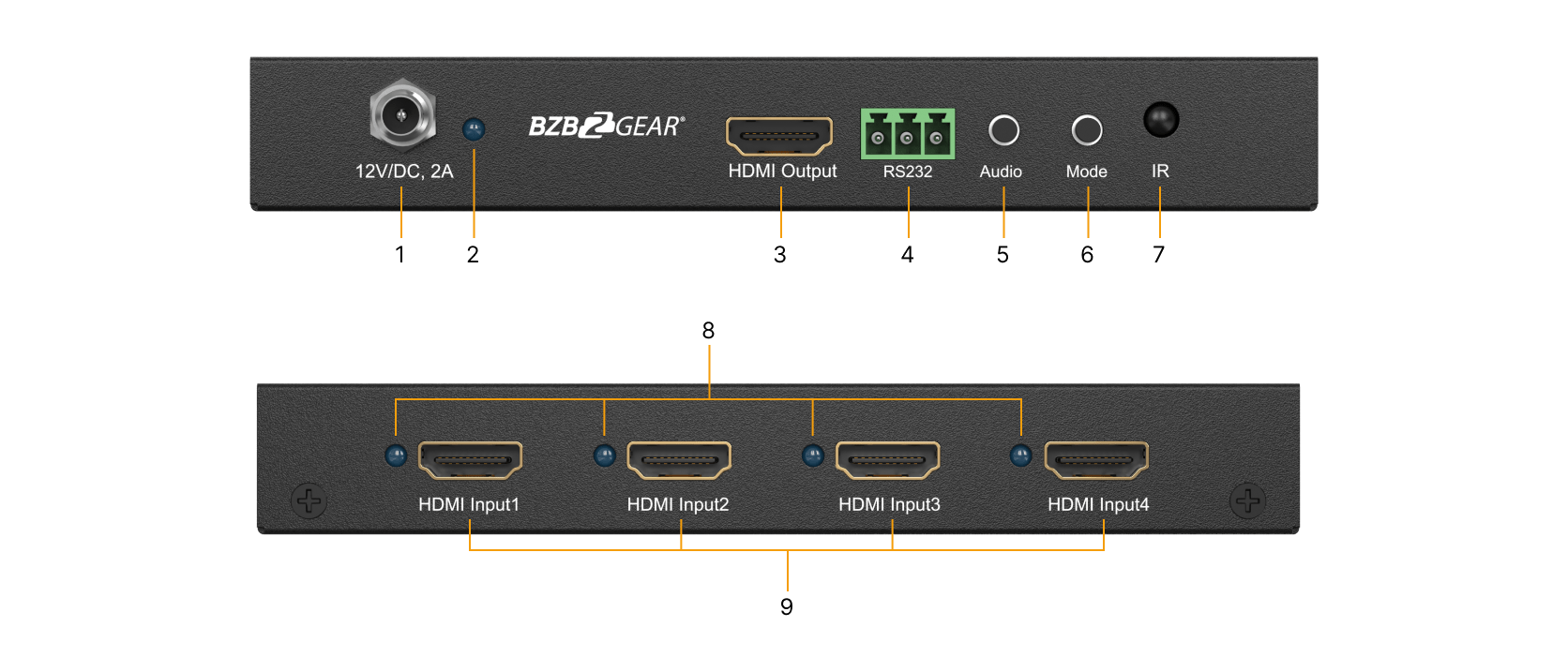 Interfaces image