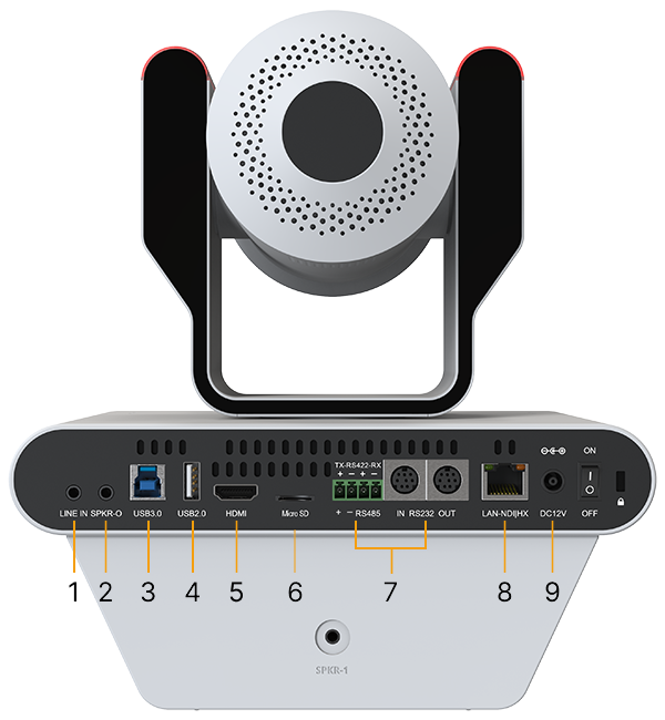 Interfaces image