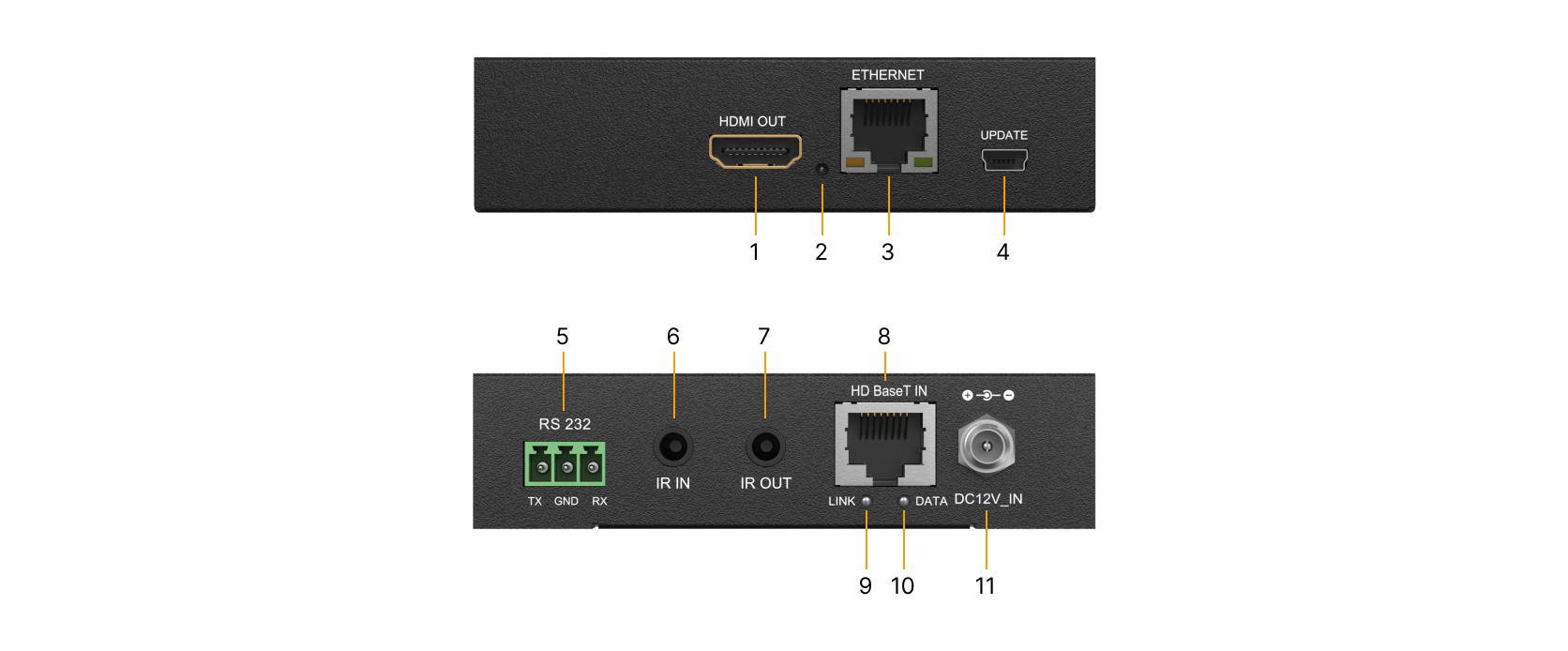 Interfaces image