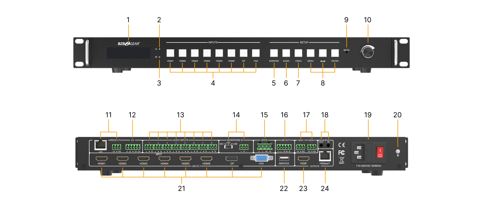 Interfaces image