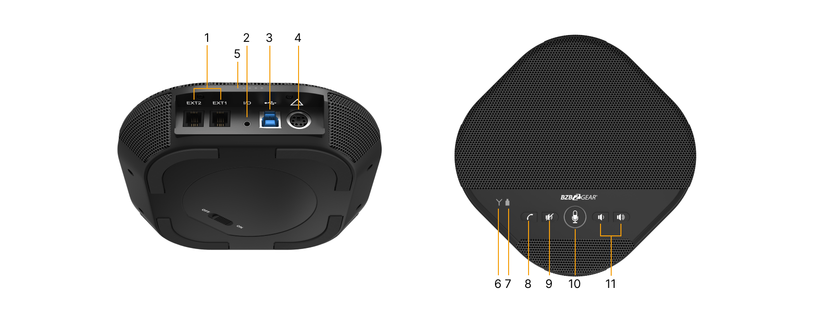 Interfaces image