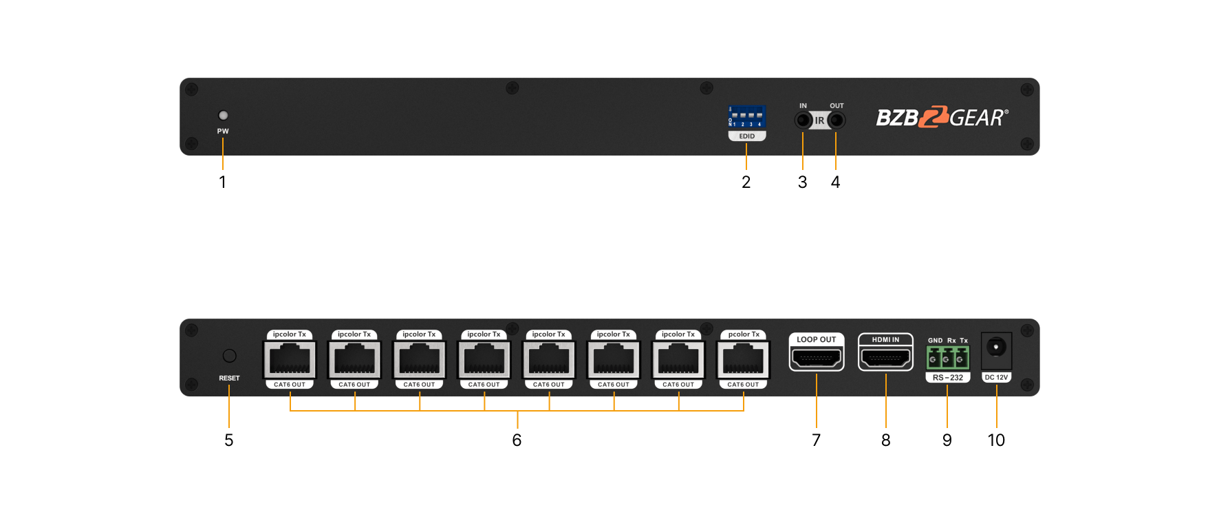 Interfaces image