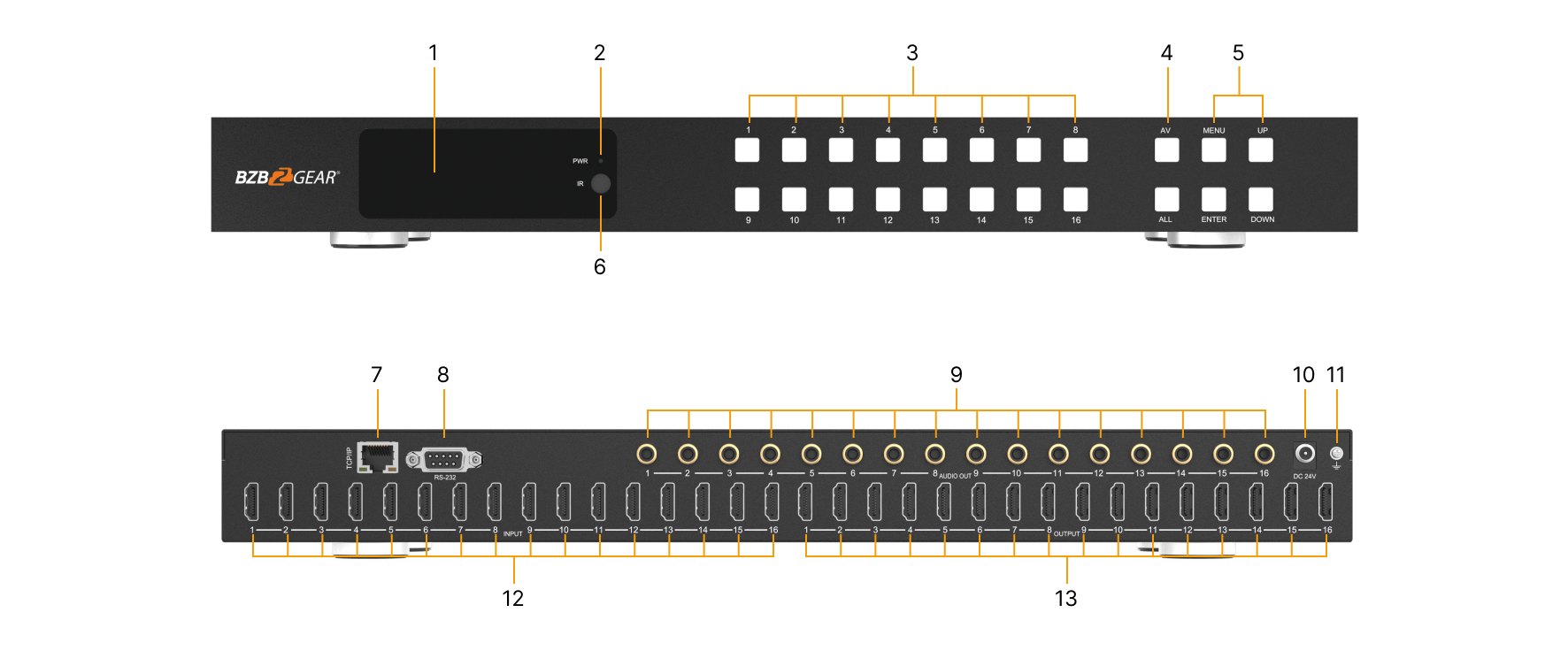 Interfaces image