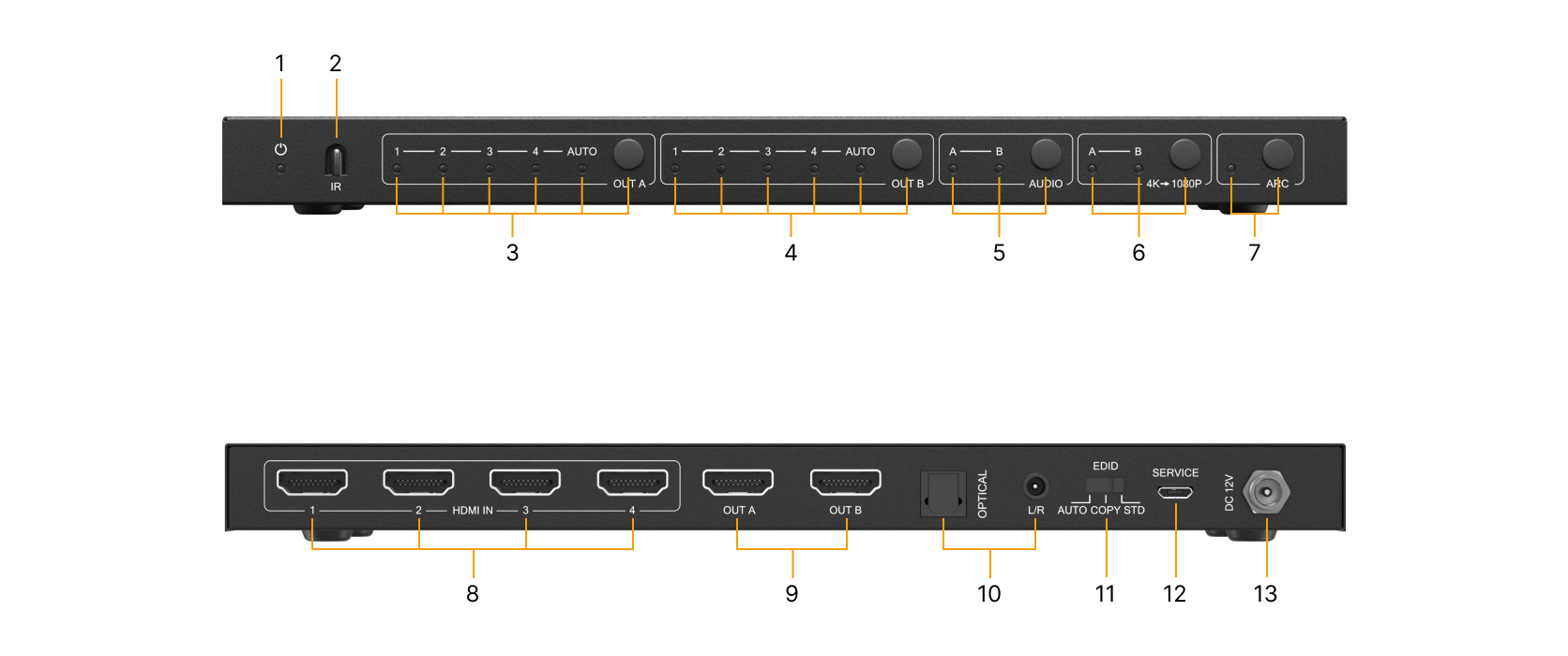 Interfaces image