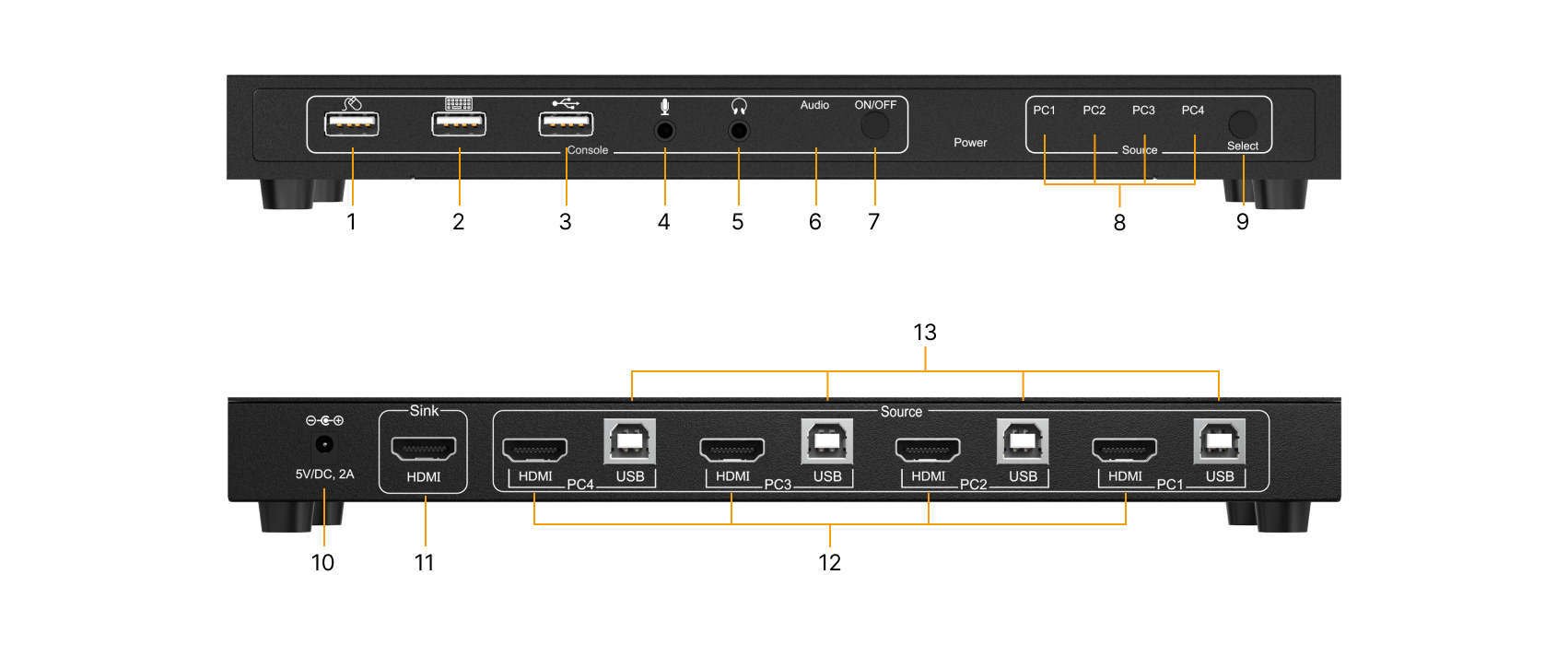 Interfaces image