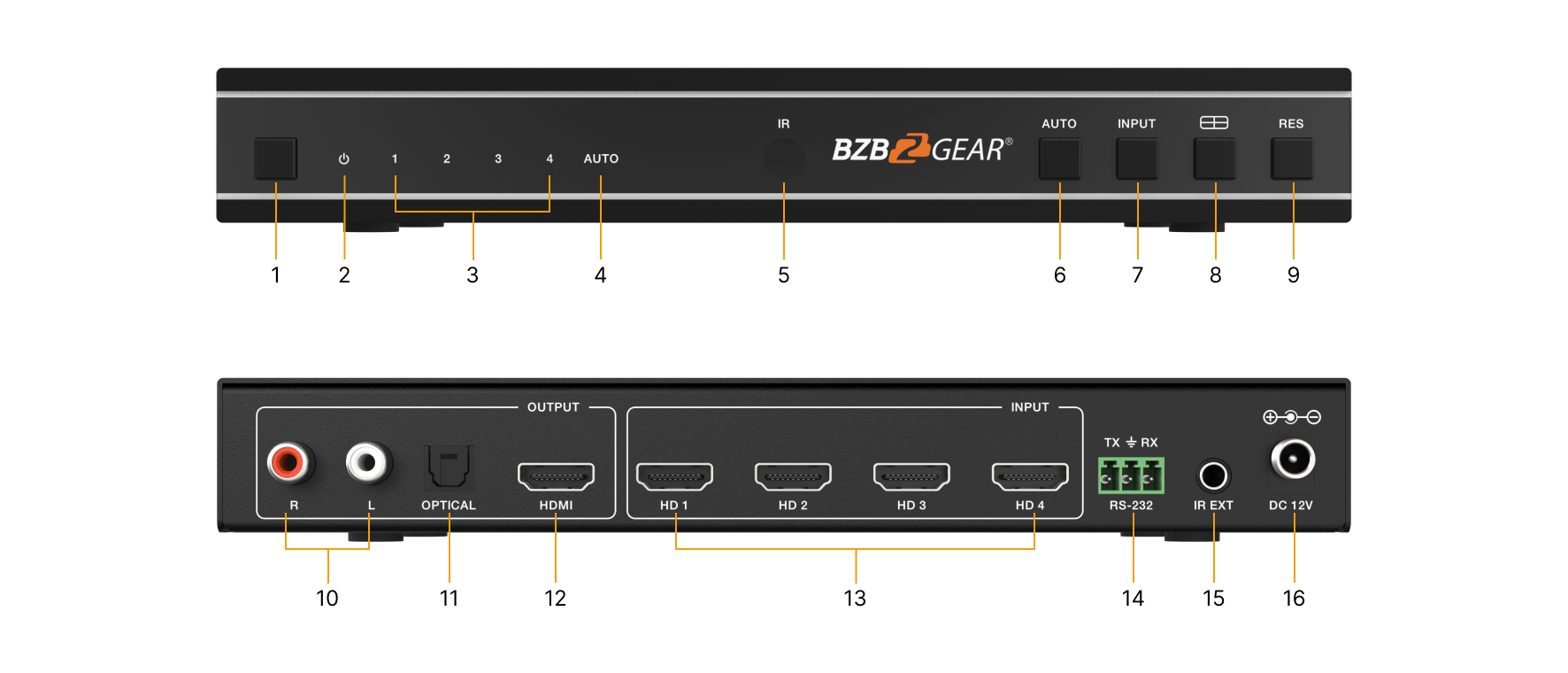 Interfaces image