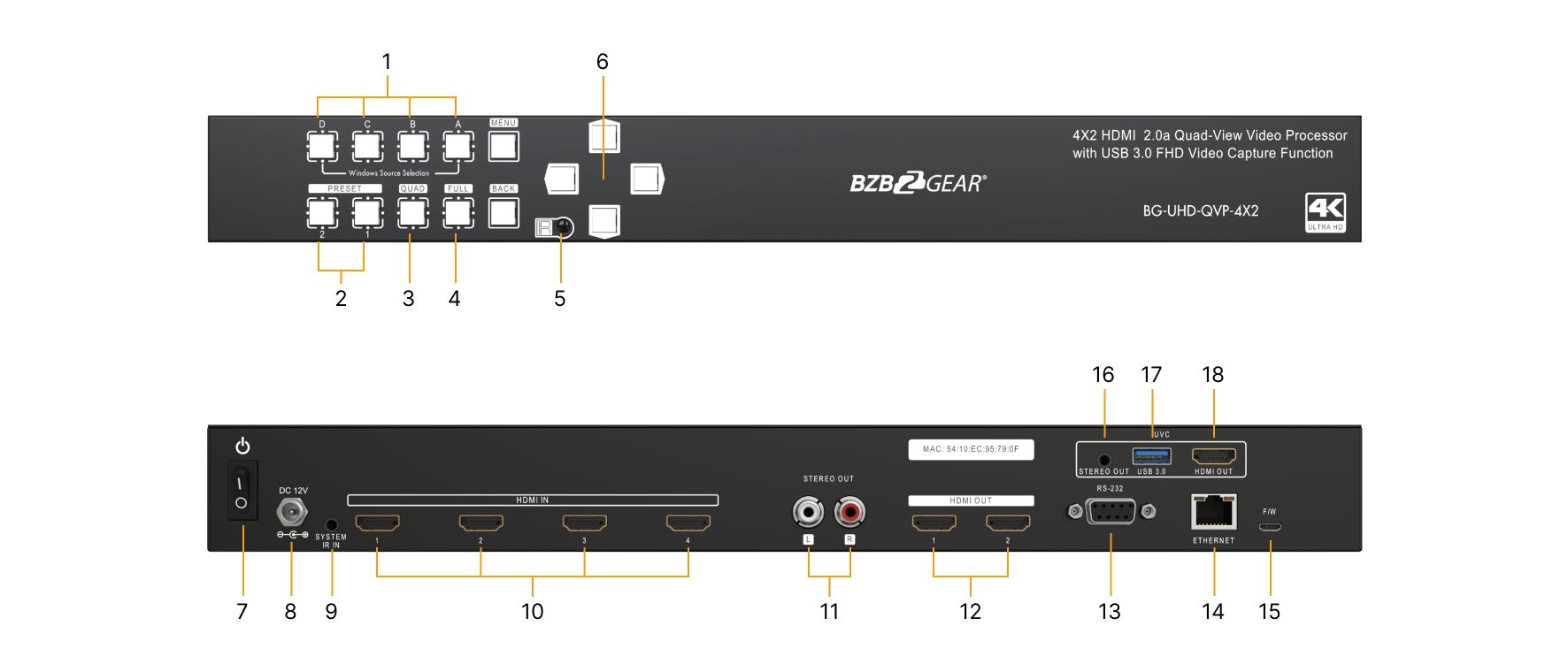 Interfaces image