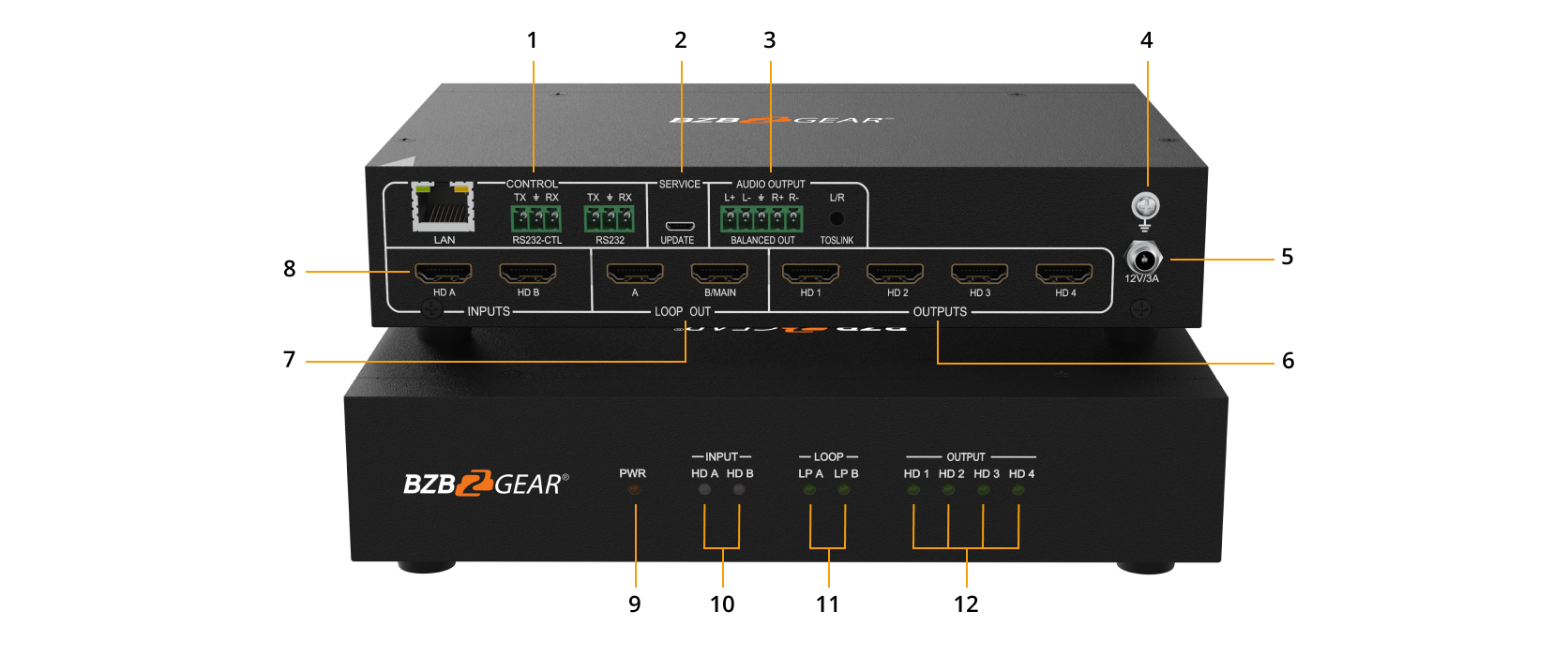 Interfaces image