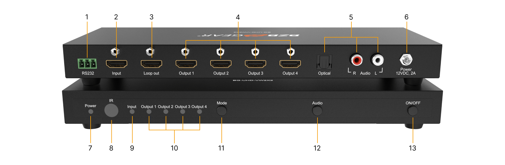 Interfaces image