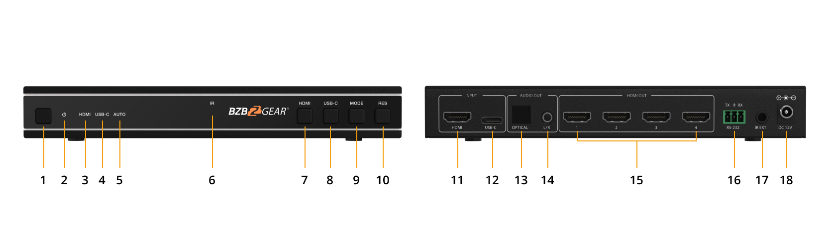 Interfaces image