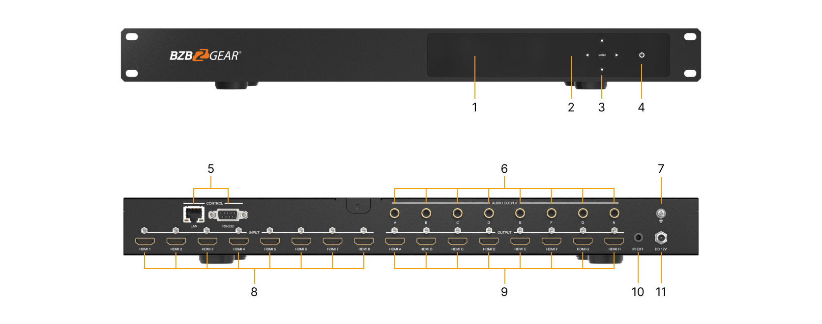 Interfaces image