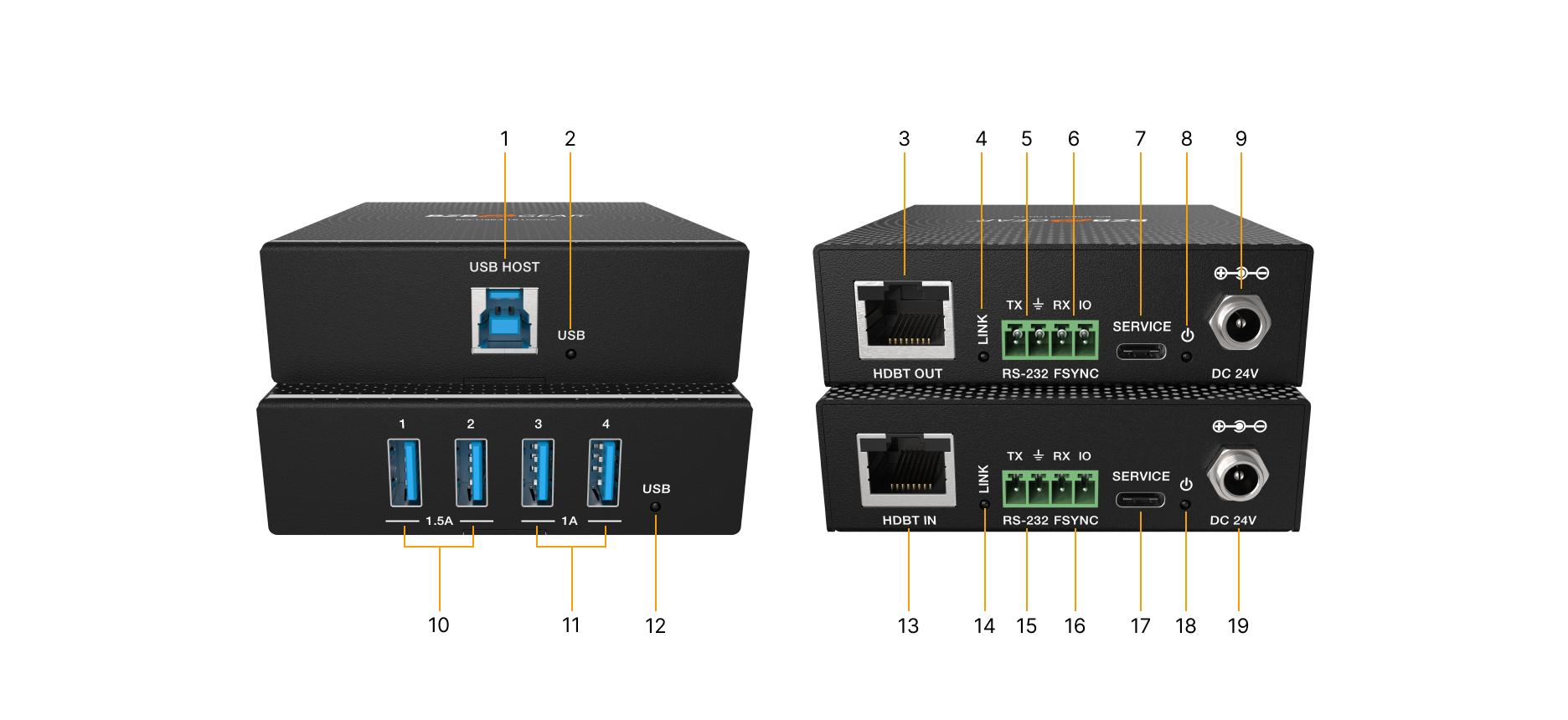 Interfaces image