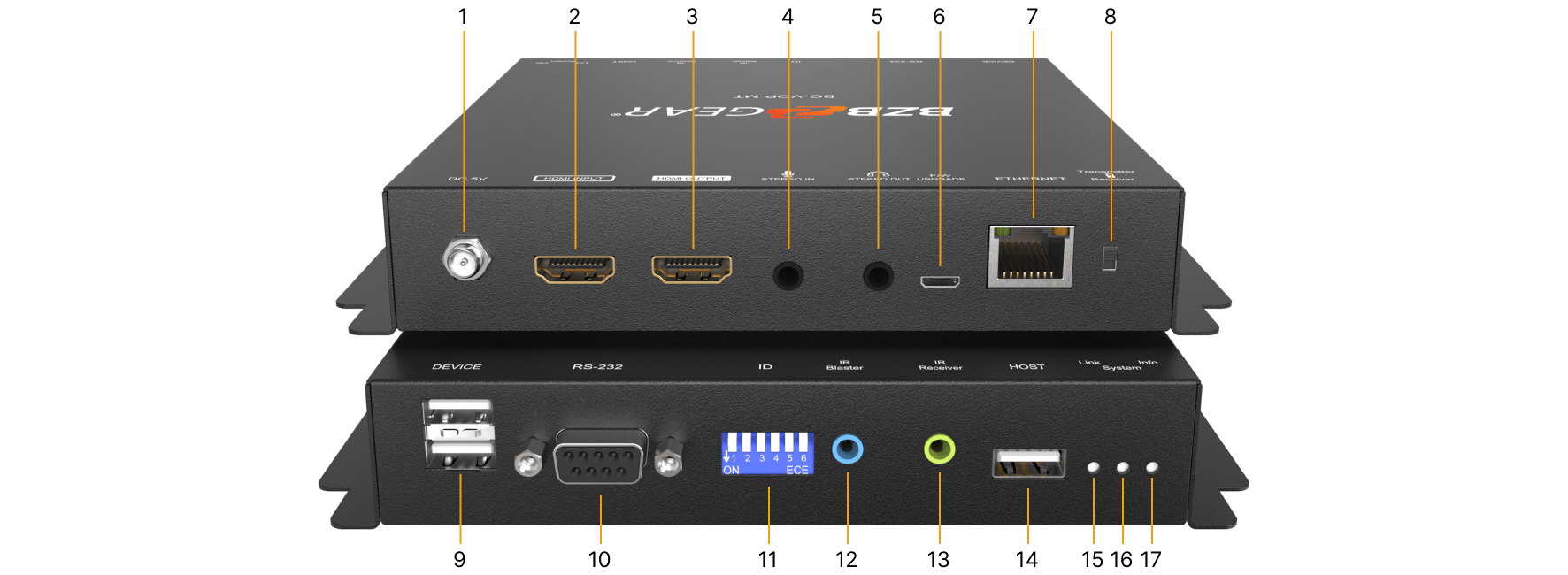 4K UHD HDMI 2.0 over IP Multicast HDMI over IP Transceiver