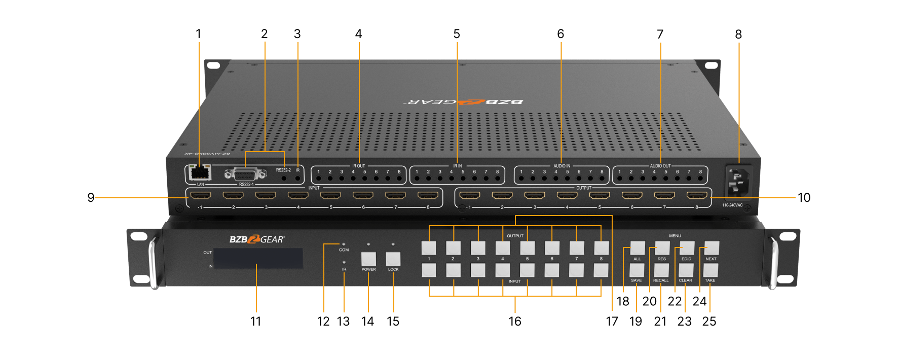 Interfaces image