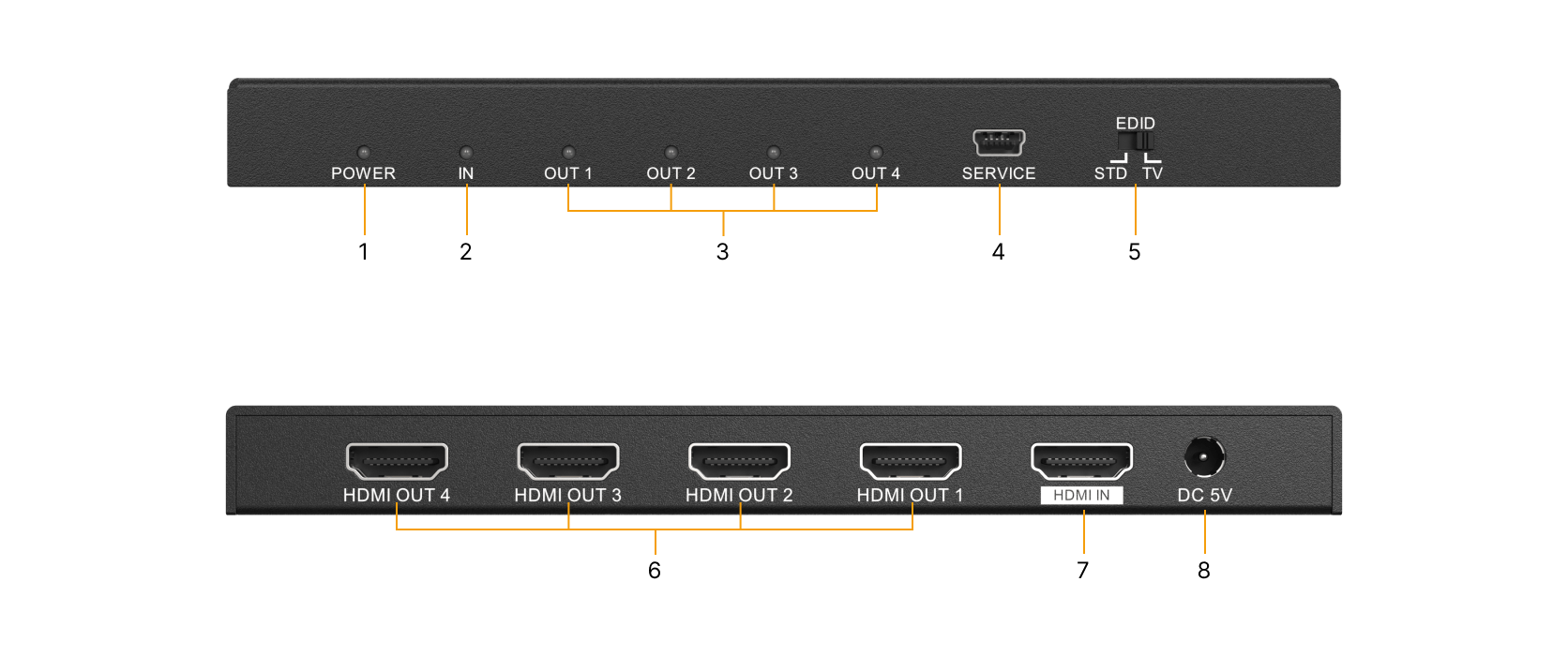 Interfaces image