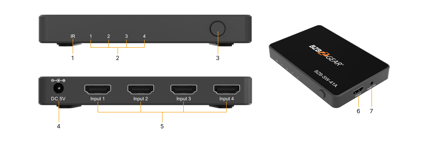 Interfaces image