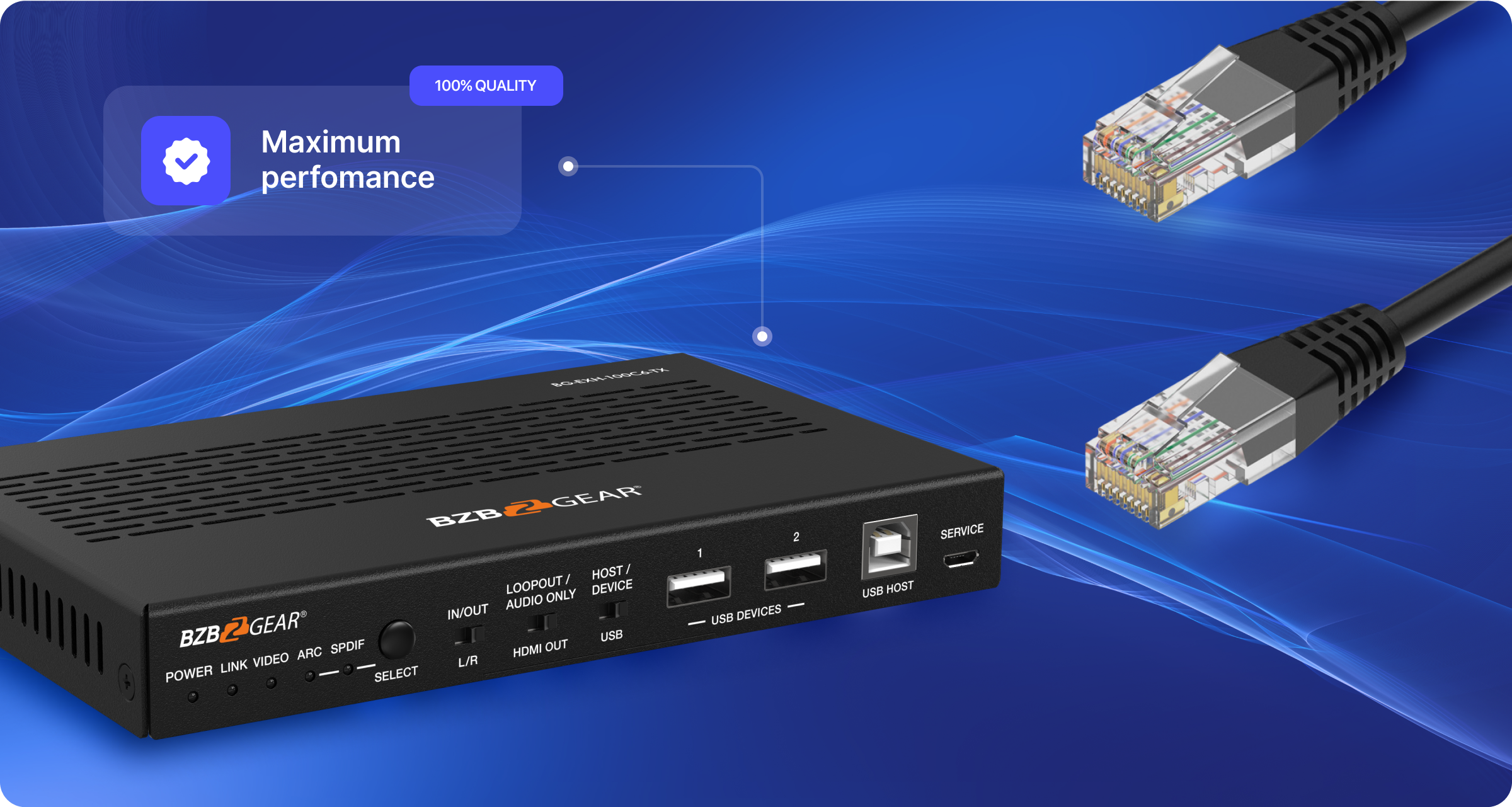 Enhance Your KVM Setup with BZBGEAR