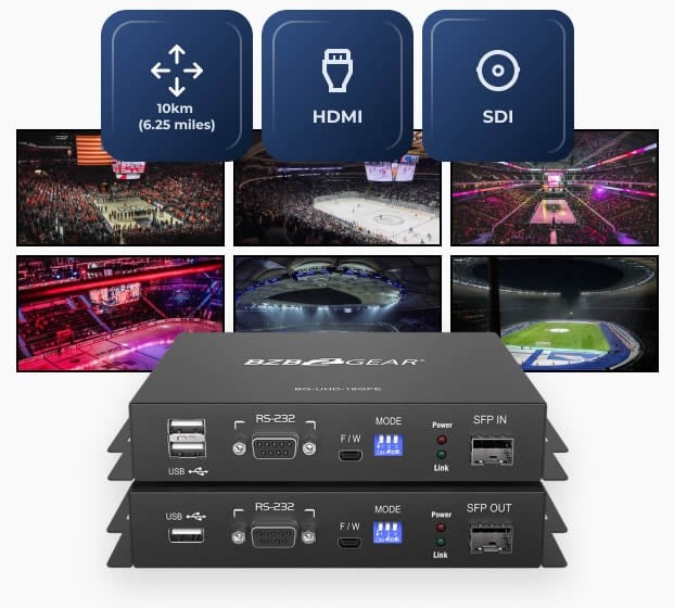 Best 4K Fiber HDMI Extender, up to 1000ft over Fiber Optic