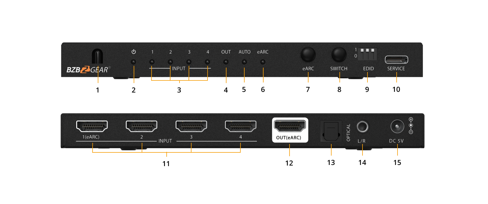 Interfaces image