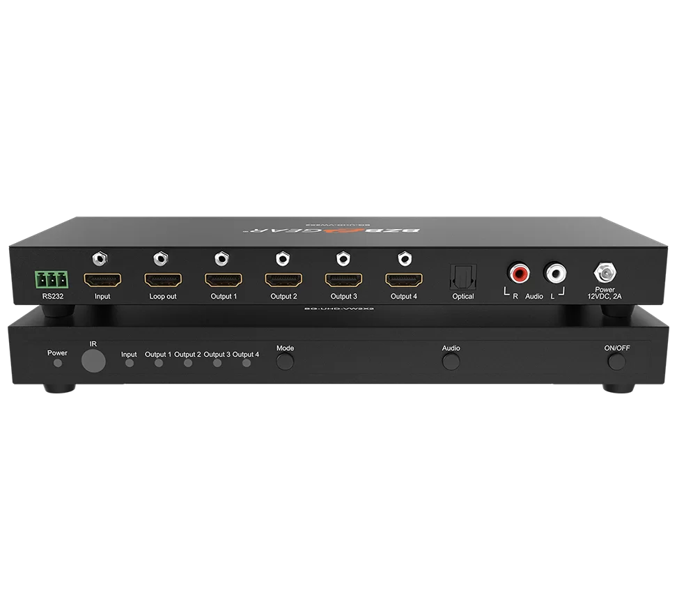 2x2 4K UHD HDMI Video Wall Controller with Audio De-embedding