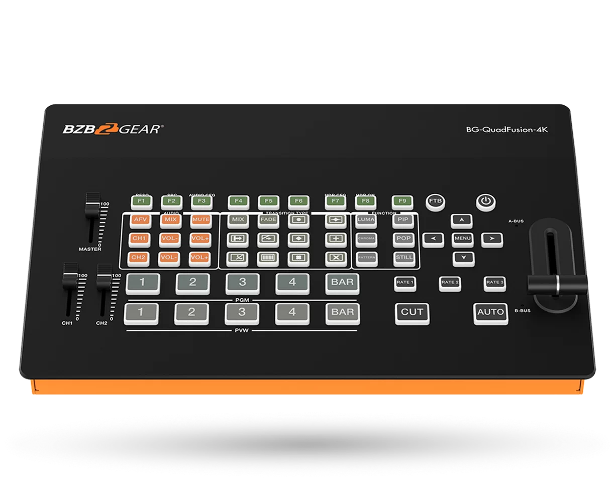 BG-QUADFUSION-4K-2-features